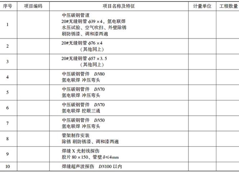 管道工程测量：某大型炼化项目预制化施工的深度复盘